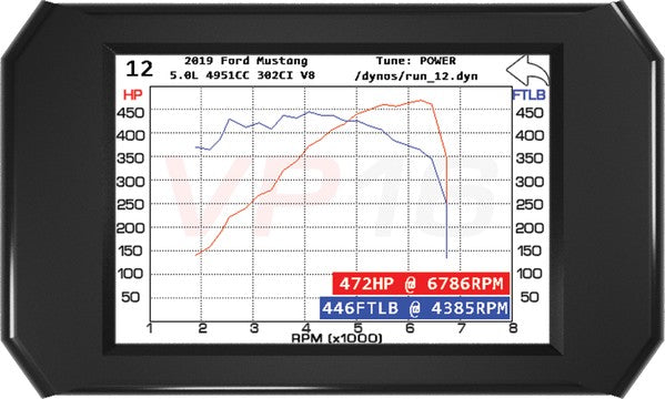 HHO EFIE DCP HEC Chip Touchscreen Plug-N-Play OBDII for max performance and saving HHO Electric Fuel Injection Enhancer Chip HEC